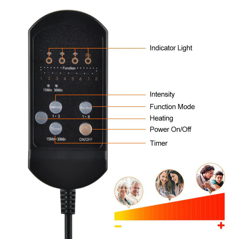 Deluxe Seat Massage Topper – Heat & Vibration Full Body Relief