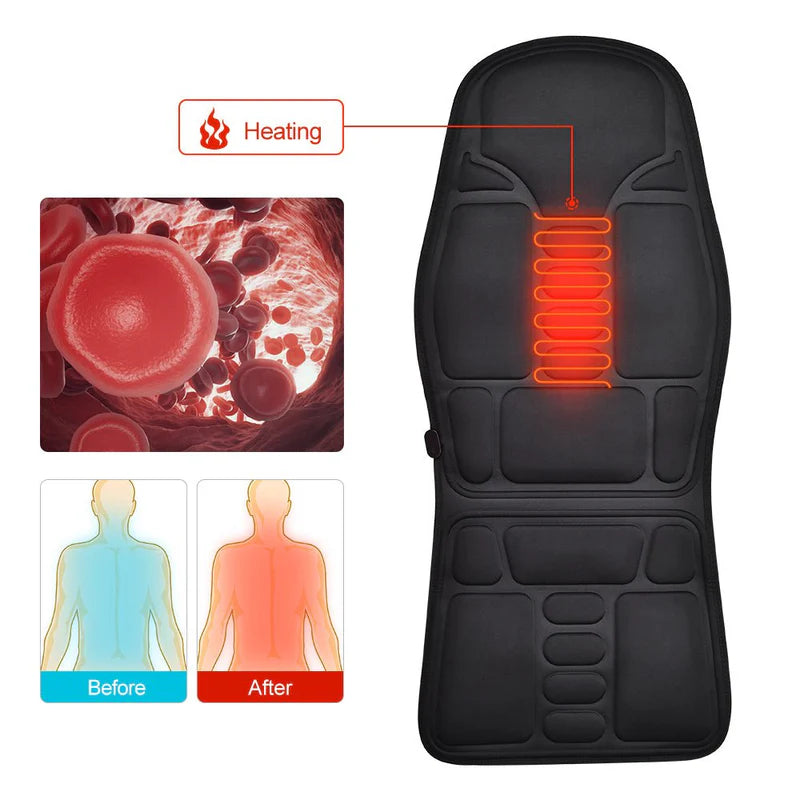 Deluxe Seat Massage Topper – Heat & Vibration Full Body Relief
